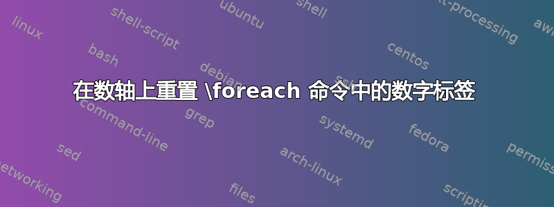 在数轴上重置 \foreach 命令中的数字标签