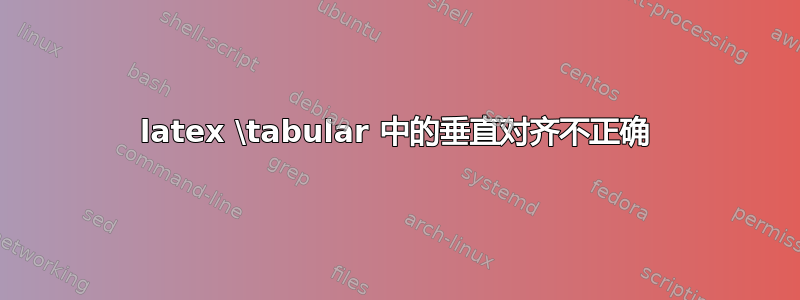 latex \tabular 中的垂直对齐不正确