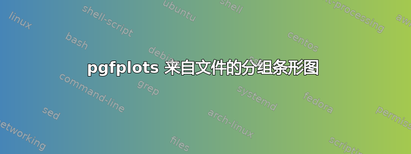 pgfplots 来自文件的分组条形图