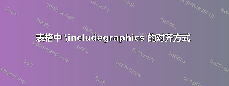 表格中 \includegraphics 的对齐方式