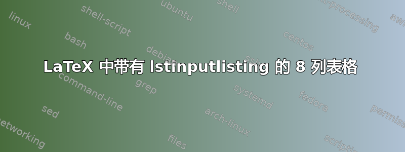 LaTeX 中带有 lstinputlisting 的 8 列表格