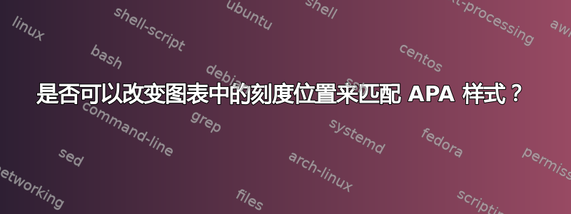 是否可以改变图表中的刻度位置来匹配 APA 样式？