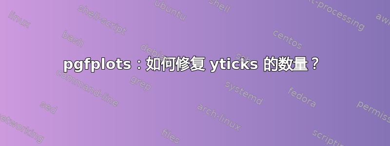 pgfplots：如何修复 yticks 的数量？