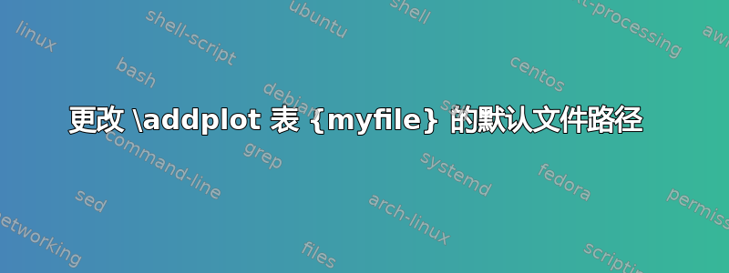 更改 \addplot 表 {myfile} 的默认文件路径 