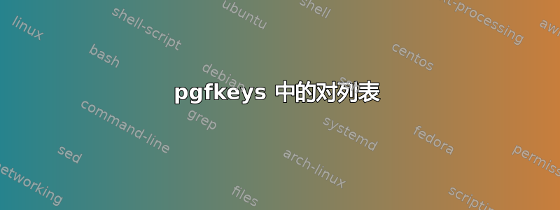 pgfkeys 中的对列表