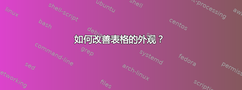 如何改善表格的外观？