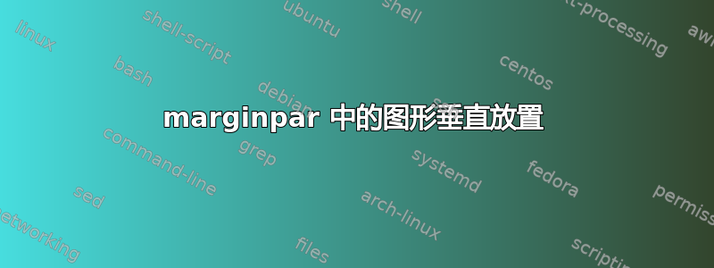 marginpar 中的图形垂直放置