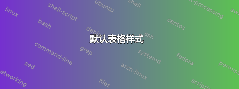 默认表格样式 