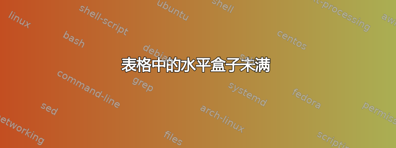 表格中的水平盒子未满