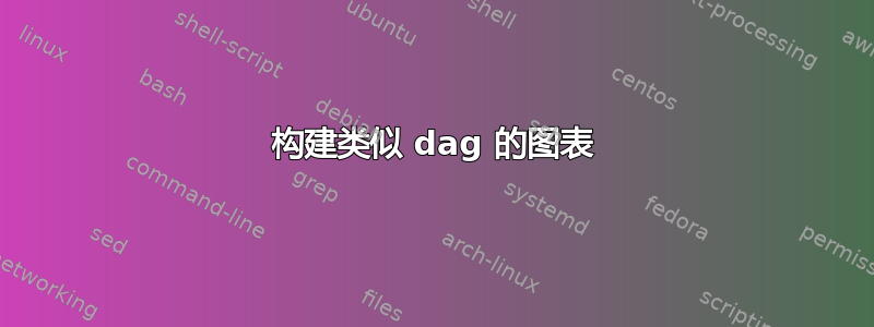 构建类似 dag 的图表