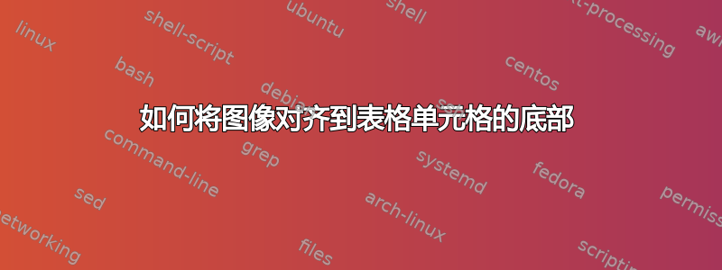 如何将图像对齐到表格单元格的底部