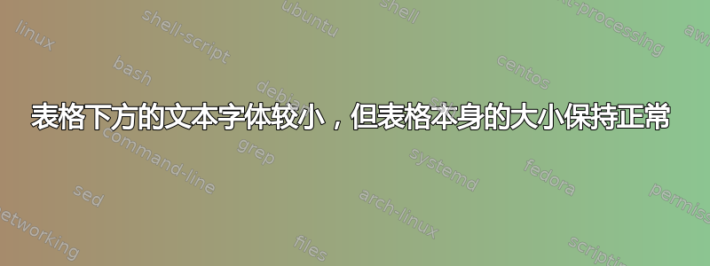 表格下方的文本字体较小，但表格本身的大小保持正常