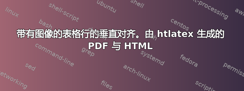 带有图像的表格行的垂直对齐。由 htlatex 生成的 PDF 与 HTML