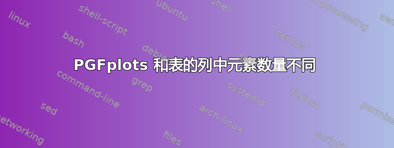 PGFplots 和表的列中元素数量不同