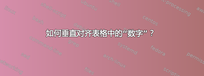 如何垂直对齐表格中的“数字”？