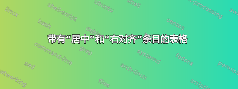 带有“居中”和“右对齐”条目的表格