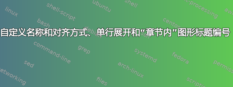 自定义名称和对齐方式、单行展开和“章节内”图形标题编号 