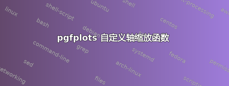 pgfplots 自定义轴缩放函数