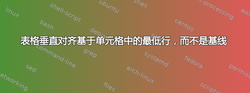 表格垂直对齐基于单元格中的最低行，而不是基线