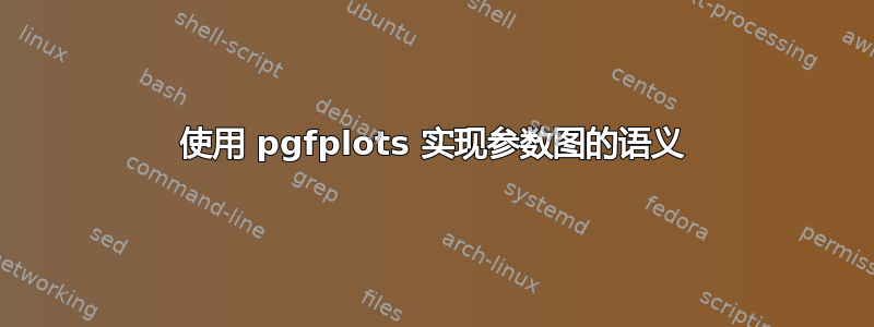 使用 pgfplots 实现参数图的语义