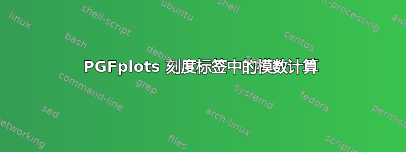 PGFplots 刻度标签中的模数计算