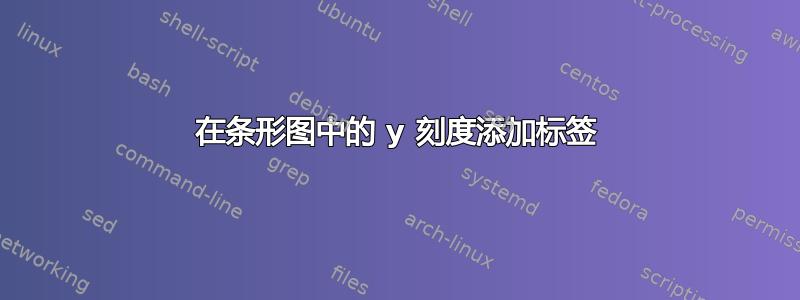 在条形图中的 y 刻度添加标签