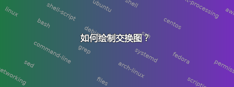 如何绘制交换图？