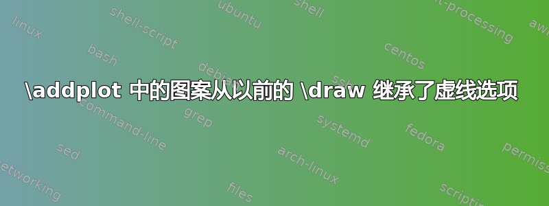 \addplot 中的图案从以前的 \draw 继承了虚线选项