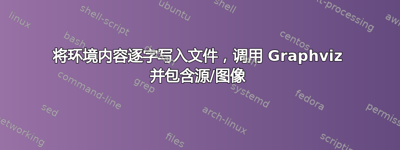 将环境内容逐字写入文件，调用 Graphviz 并包含源/图像