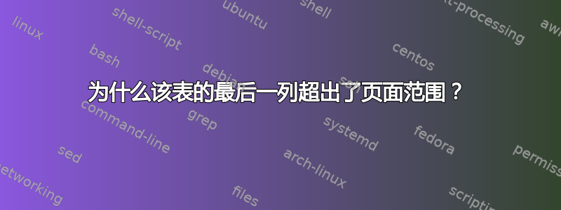 为什么该表的最后一列超出了页面范围？