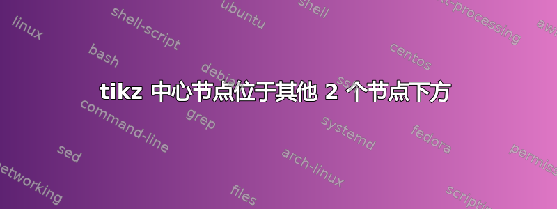 tikz 中心节点位于其他 2 个节点下方