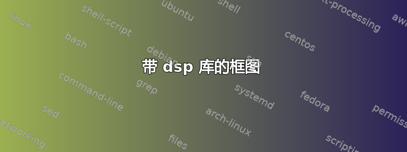 带 dsp 库的框图