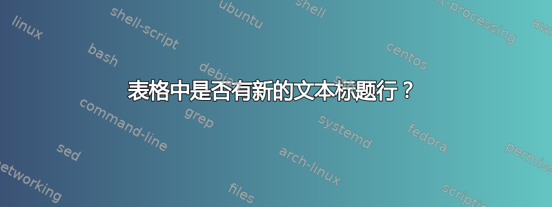 表格中是否有新的文本标题行？