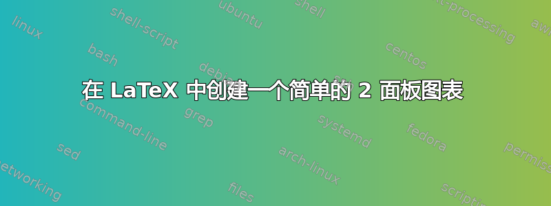 在 LaTeX 中创建一个简单的 2 面板图表