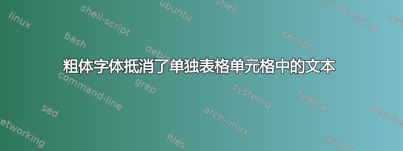 粗体字体抵消了单独表格单元格中的文本