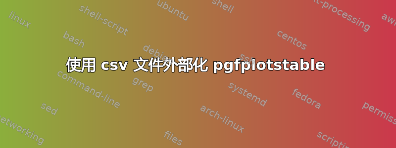 使用 csv 文件外部化 pgfplotstable