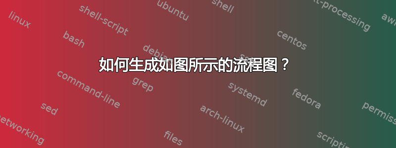 如何生成如图所示的流程图？