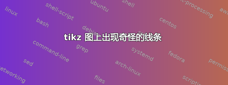 tikz 图上出现奇怪的线条