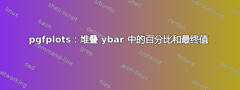 pgfplots：堆叠 ybar 中的百分比和最终值