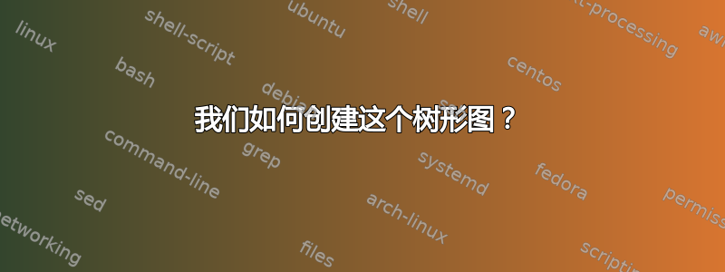 我们如何创建这个树形图？