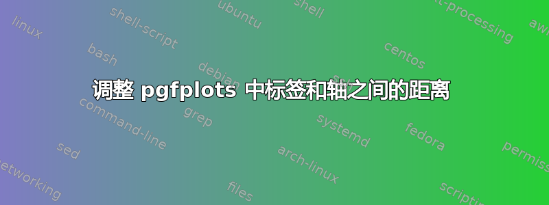 调整 pgfplots 中标签和轴之间的距离