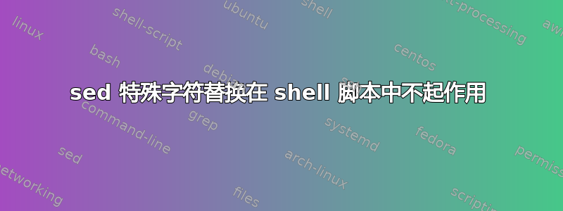 sed 特殊字符替换在 shell 脚本中不起作用