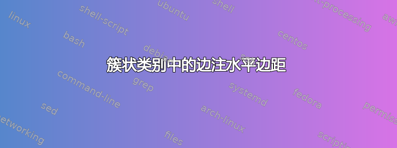 簇状类别中的边注水平边距