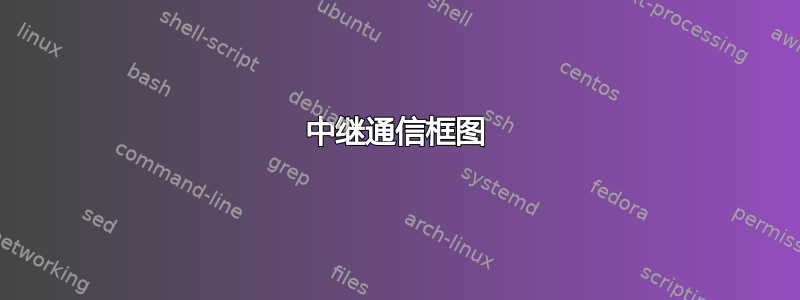 中继通信框图