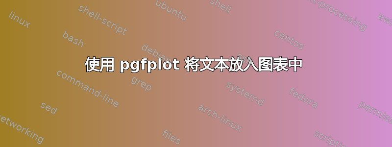 使用 pgfplot 将文本放入图表中