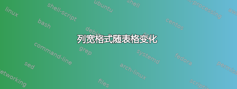 列宽格式随表格变化