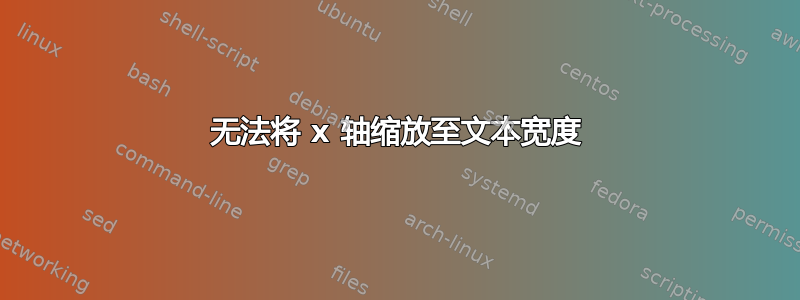 无法将 x 轴缩放至文本宽度