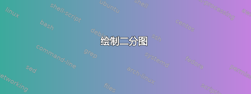 绘制二分图