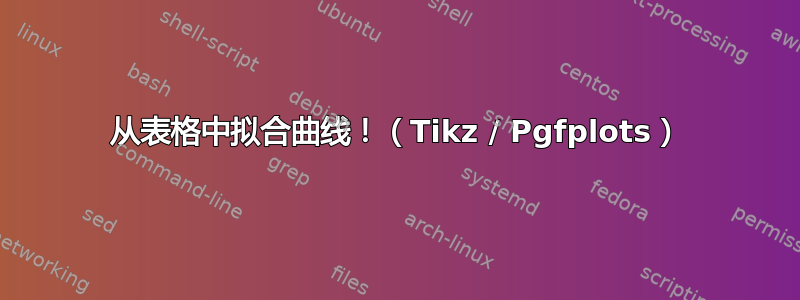 从表格中拟合曲线！（Tikz / Pgfplots）