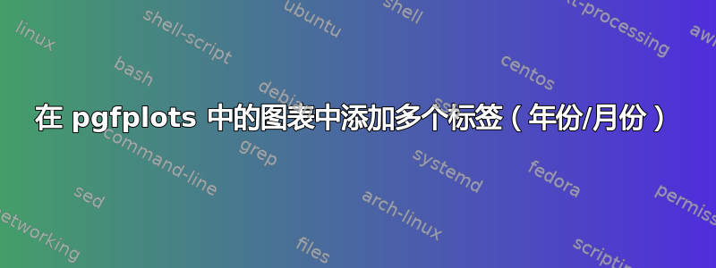 在 pgfplots 中的图表中添加多个标签（年份/月份）